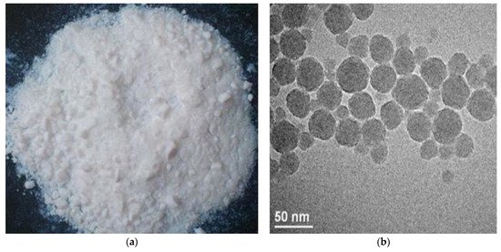 BOPP Anti-Scratch Film: UV Coating Principles & Uses (a) The nano-silica powder, (b) transmission electron microscope image of nano-silica